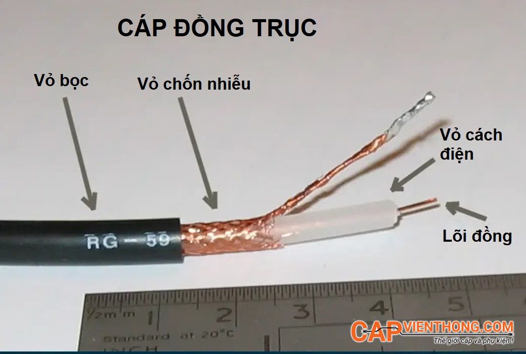 Cáp đồng trục, cáp Coaxial là gì và có những loại nào?