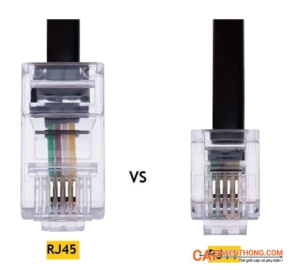 Sự khác biệt giữa cổng RJ45 và cổng RJ11