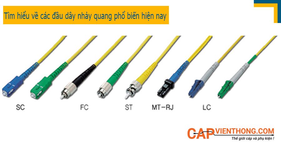 Các loại đầu nối cáp quang và ứng dụng khác nhau của đầu nối cáp quang.jpg