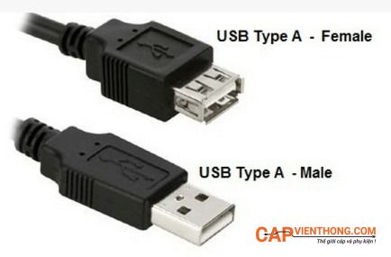 USB Type A - USB chuẩn A là gì.jpg